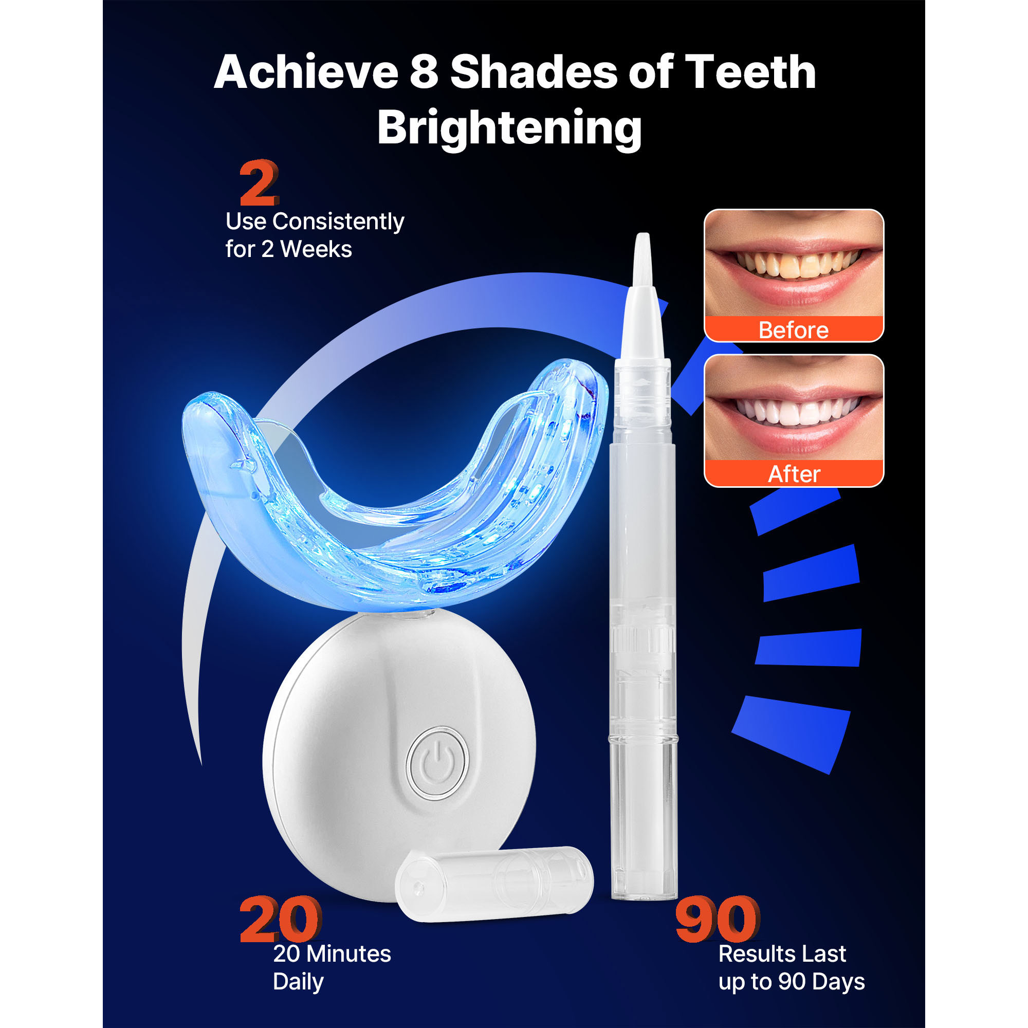 SucceBuy Teeth Whitening Kit w - Teeth Whitening Gel For Trays avaliação e preço