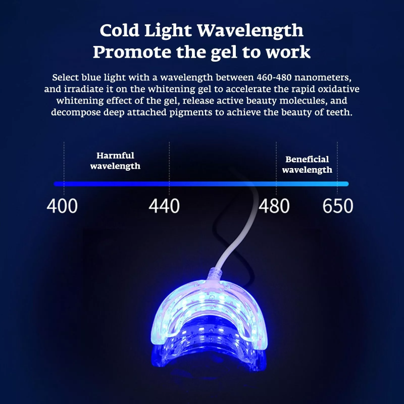 Teeth Whitening Accelerator Sm - Teeth Whitening With Blue Light avaliação e preço